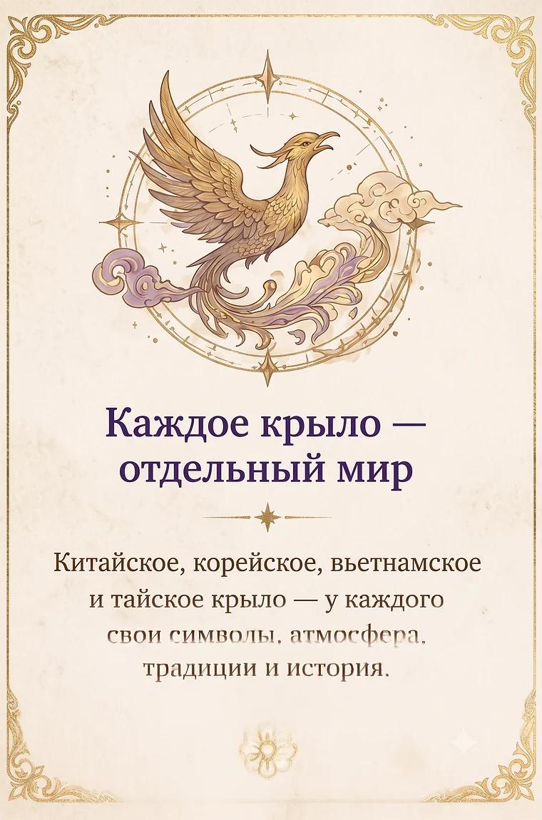 Каждое крыло — отдельный мир